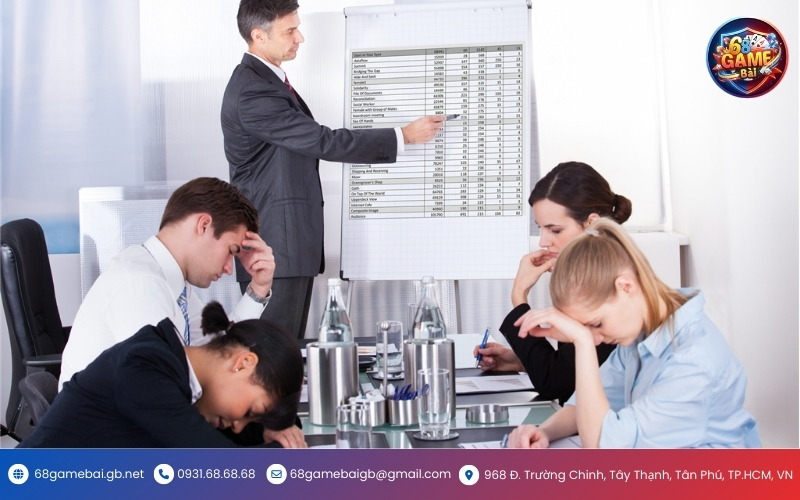 Chiến Lược Nâng Cao Trong Tư Duy Sắp Xếp